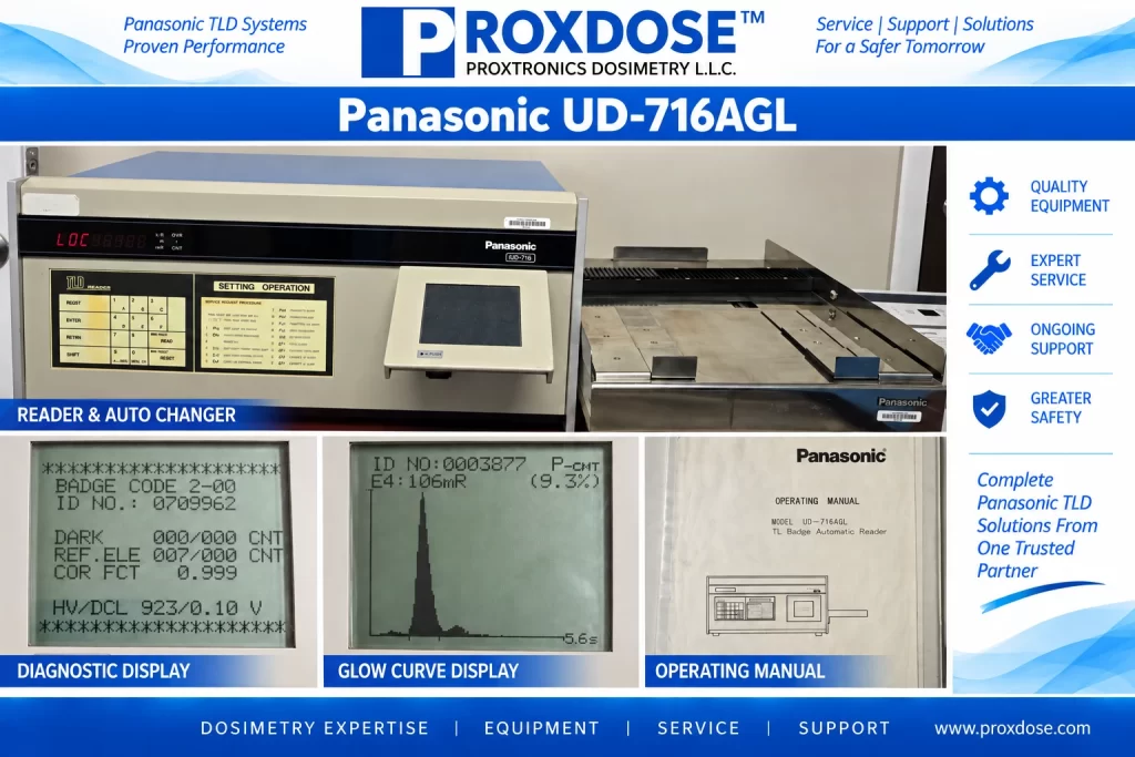 Panasonic UD-716AGL TLD reader and auto changer with diagnostic display, glow curve and operating manual.