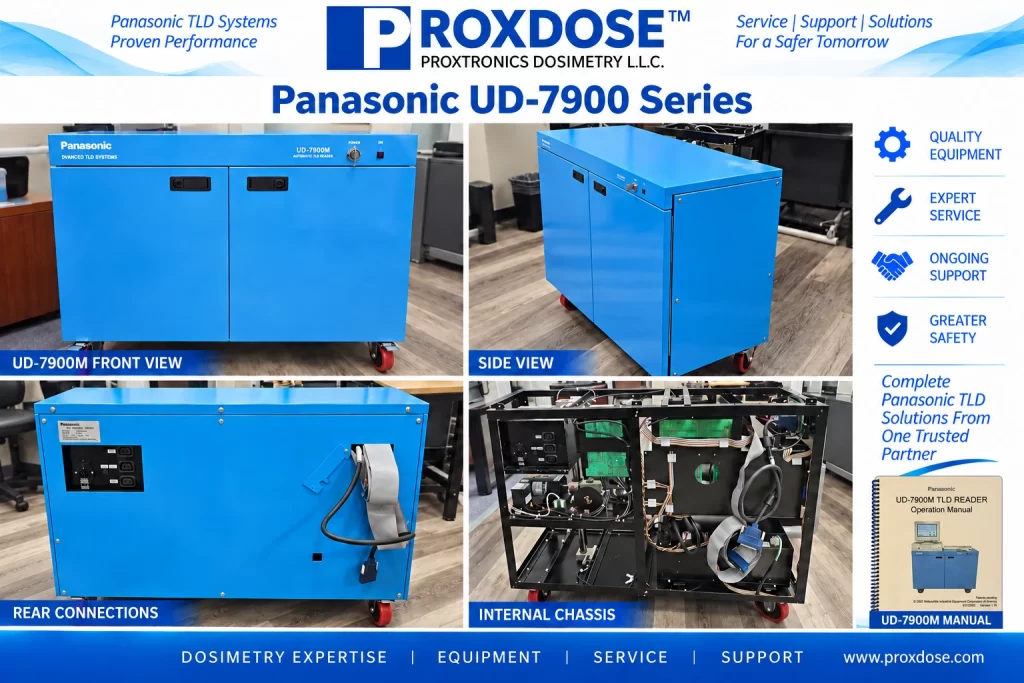 Panasonic UD-7900 series TLD reader with cabinet views, internal chassis and UD-7900M manual.